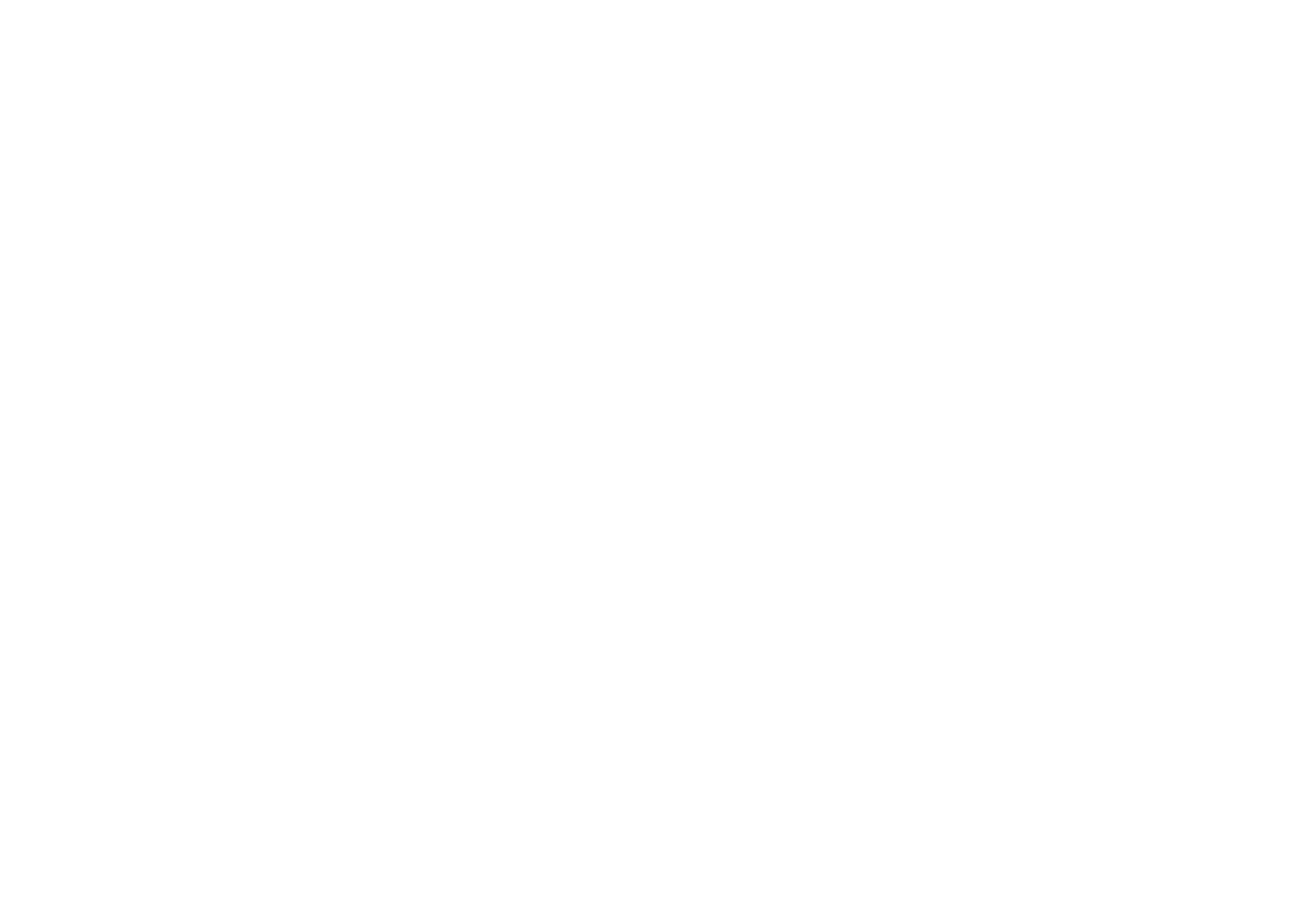 High 3 Dog Training